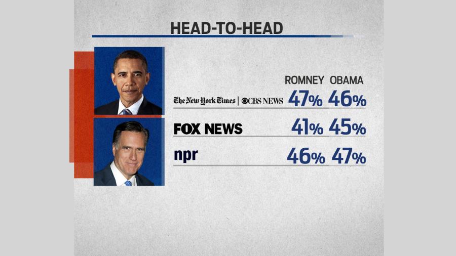 Basebrawl: Our political analysis