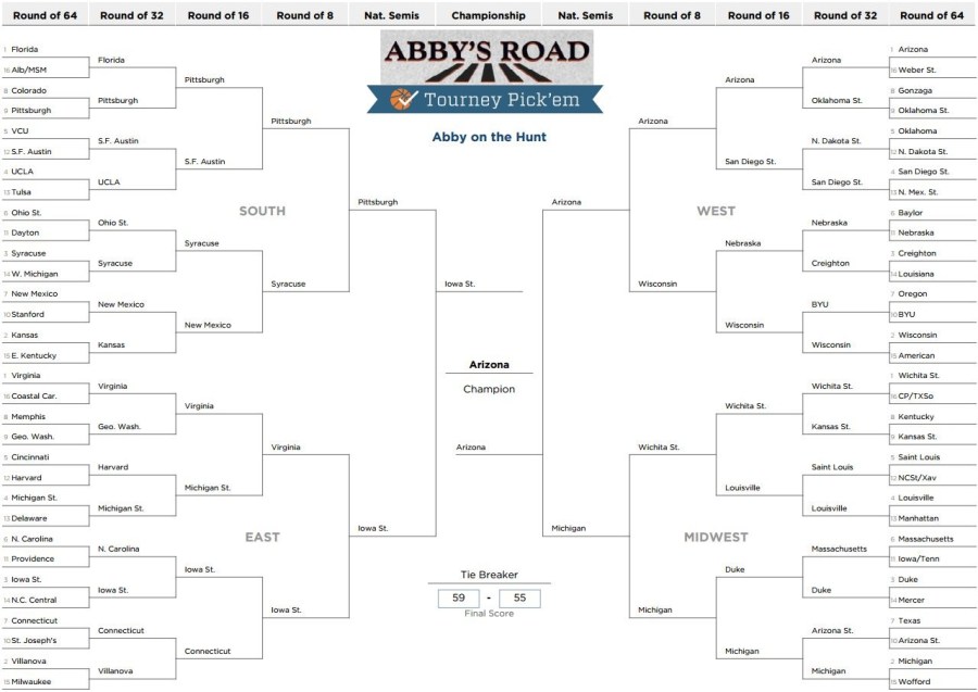 Abby's Bracket
