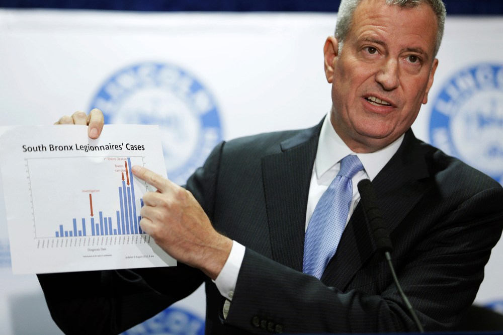 New York City Mayor Bill de Blasio holds up a chart documenting the cases of Legionnaires' disease while speaking to reporters at Lincoln Hospital in the Bronx borough of N.Y. on Aug. 4, 2015. (Photo by Seth Wenig/AP)
