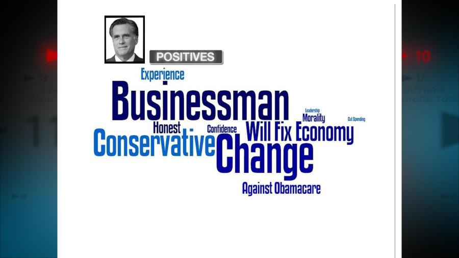 Cloudy with a chance of voting