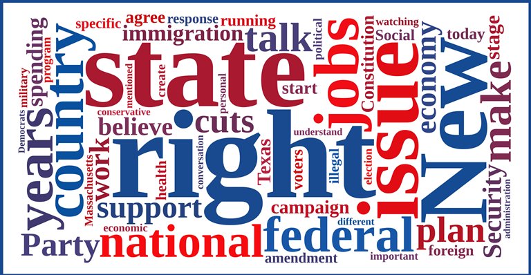 Everything ever said