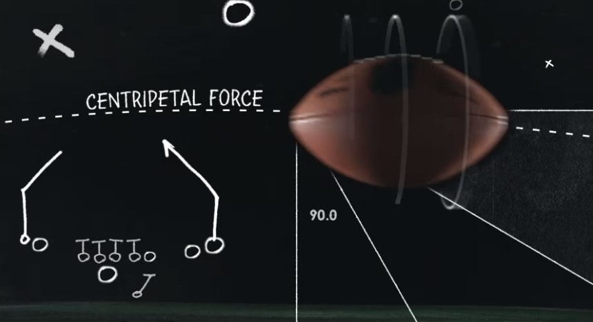 Science of NFL Football