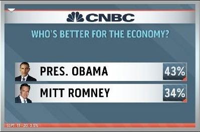 Some days are diamonds…