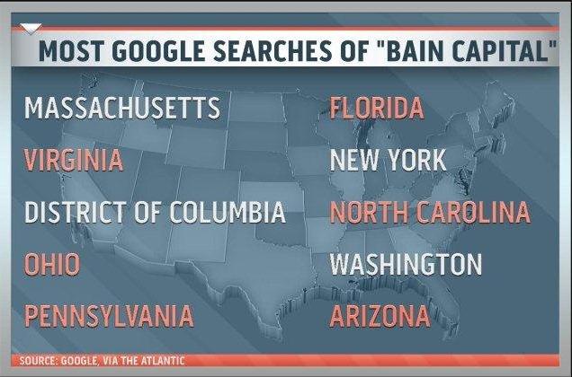 Bain still in the forecast