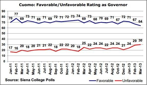 Rural versus urban on gun reform