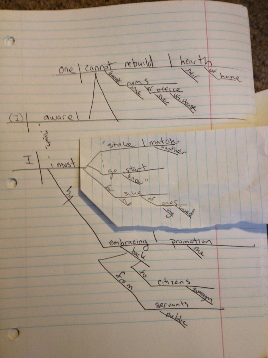 First responders: The Thaddeus McCotter sentence diagram challenge