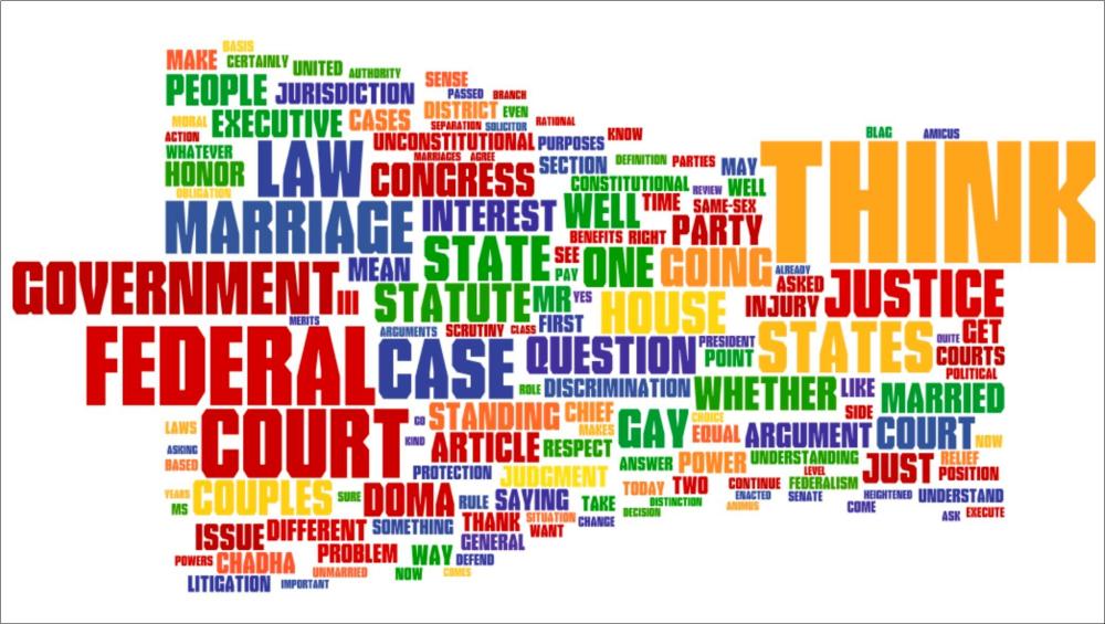 Your DOMA wordcloud: "Think"