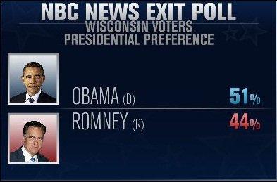 Political Swiss cheese