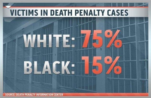 Killing the death penalty