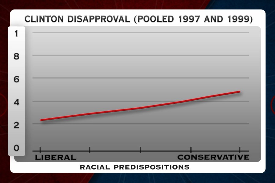 Ezra Klein: Romney's joke was not racist, but not admirable either