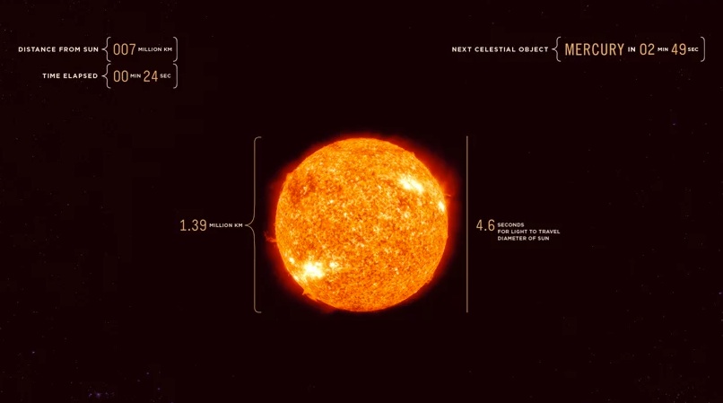 A frame from Riding Light by Alphonse Swinehart