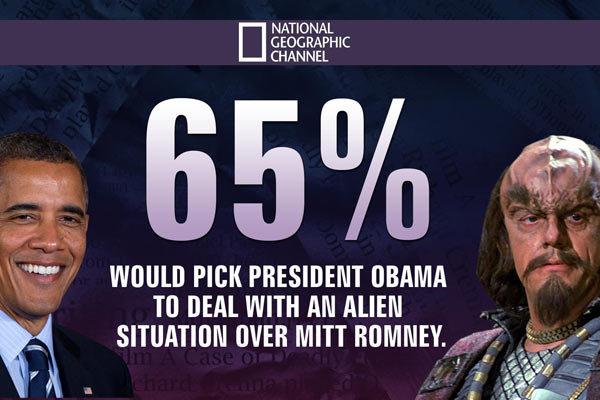 Americans pick Obama in alien attack