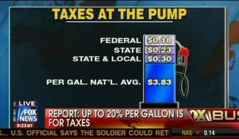 Monday's Mini-Report