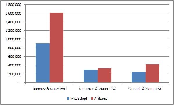 Don't believe the 'away game' hype