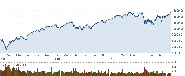 Tea Party freshman Joe Walsh denies economic realities, deflects deadbeat dad allegations