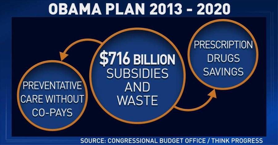 Introducing 'Big Eddie's Board Of Truth'